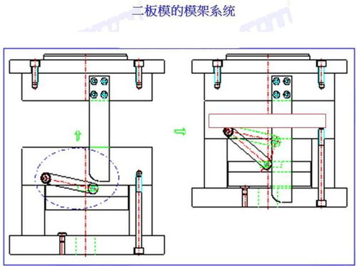 塑料模具設計入門 從理解模具到設計基礎