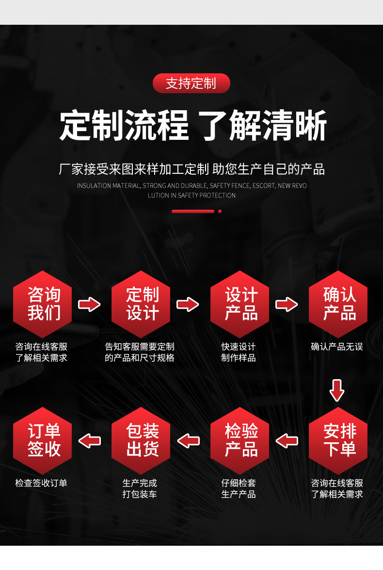 公路交通信號(hào)燈桿 交通、電力與鋼鐵建設(shè)的融合